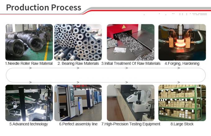 Guanyi Transmission Machinery Co., Ltd. कंपनी प्रोफ़ाइल